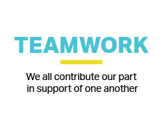Teal Teamwork graphic that says we all contribute our part in support of one another
