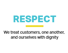 Teal Respect graphic with the text we treat customers, one another, and ourselves with dignity